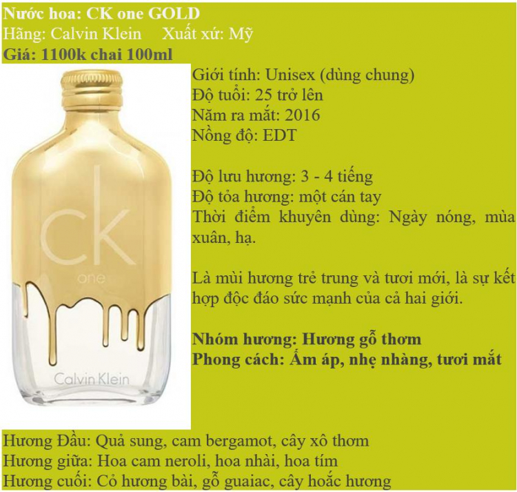 Có 1 lô nước hoa nữ, giá giải cứu đúng nghĩa, các anh mua về để phát dần. Có 1 lô nước hoa nữ, giá giải cứu đúng nghĩa, các anh mua về để phát dần.