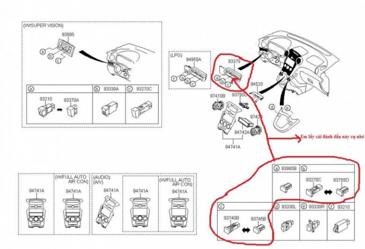 [KIA-Carens Corner] Góc chia sẻ, trao đổi mọi vấn đề về xe Carens