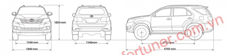 Lấp baga mui cho SUV 7c có bị tuýt còi không các bác thông thái ?