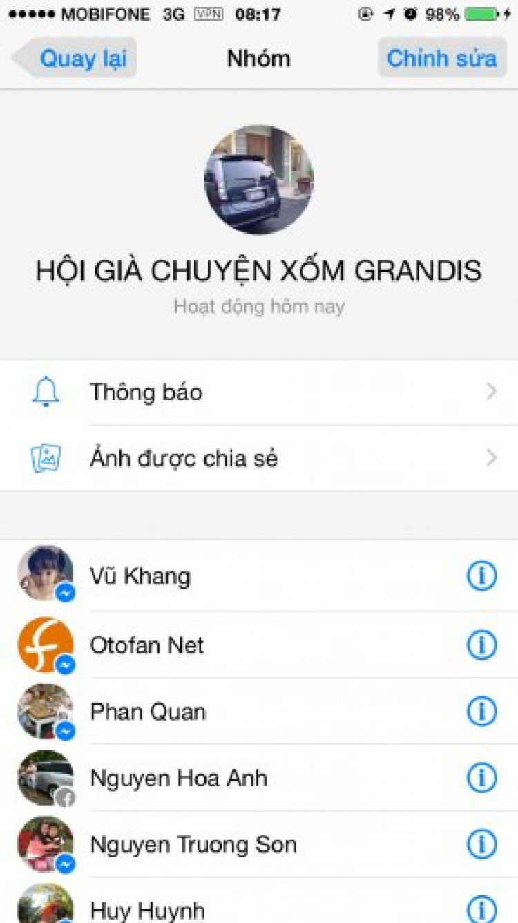 Mitsubishi Grandis - Tổng hợp bài viết về Grandis: giao lưu, chia sẻ Mitsubishi Grandis - Tổng hợp bài viết về Grandis: giao lưu, chia sẻ