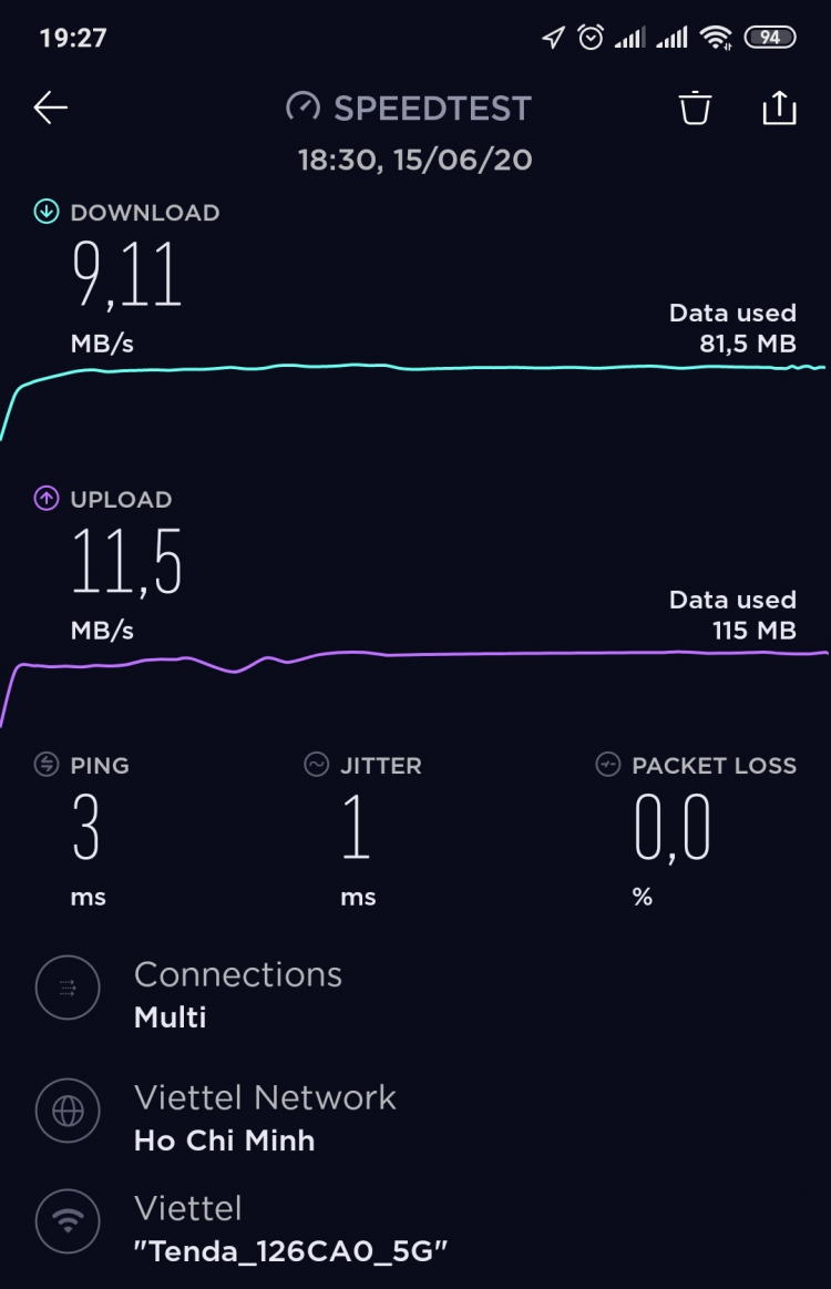 Bộ wifi mesh này ngon hơn mấy anh?