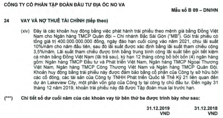 [BĐS] Vạn Phúc City