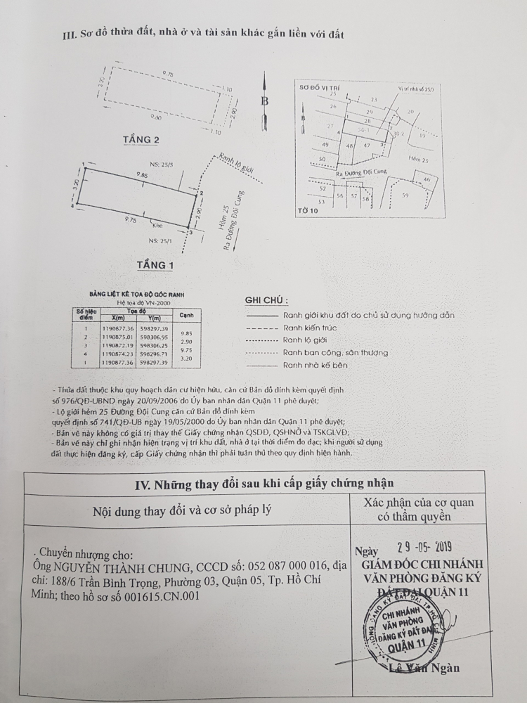 Tài chính 3.5-4 tỉ có mua được nhà trong hẻm xe hơi? Tài chính 3.5-4 tỉ có mua được nhà trong hẻm xe hơi?