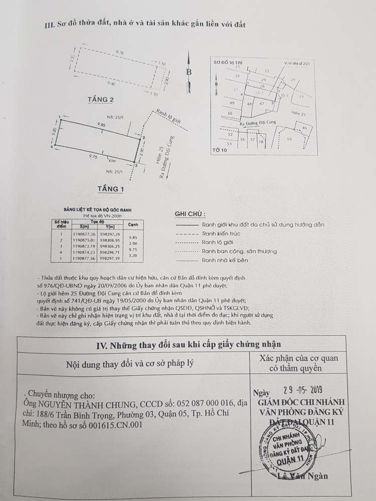 Tài chính 3.5-4 tỉ có mua được nhà trong hẻm xe hơi?