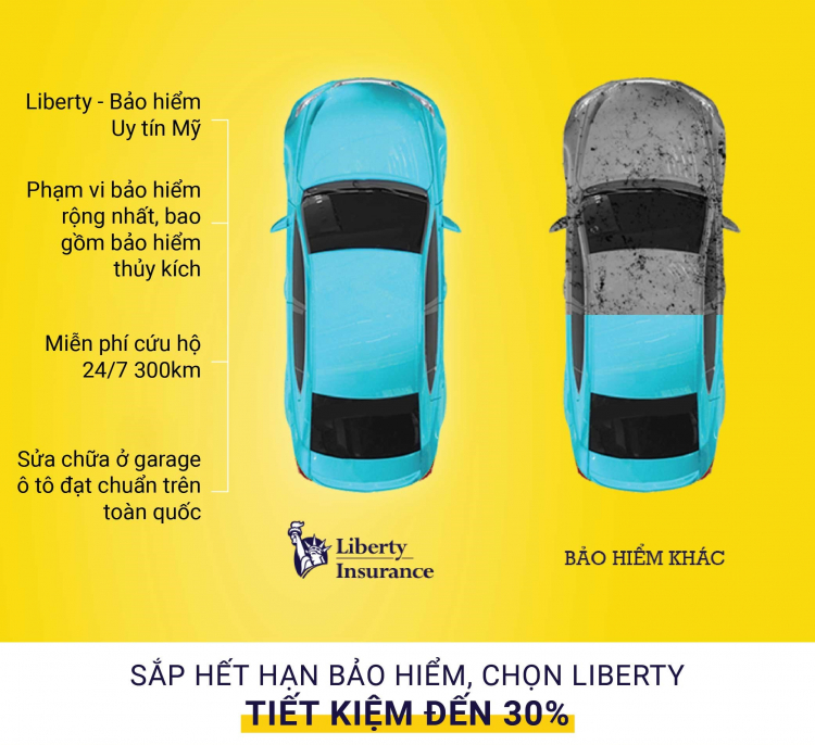 Bảo hiểm Liberty - Ưu đãi tưng bừng