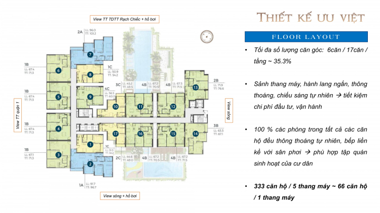 ĐẶT CHỖ CĂN HỘ PRECIA MẶT TIỀN NGUYỄN THỊ ĐỊNH P. AN PHÚ, QUẬN 2