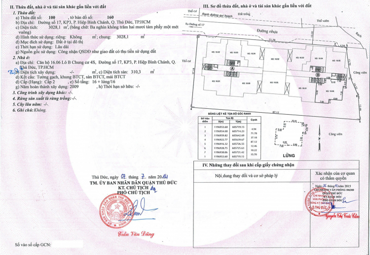 Săn một số căn hộ cao cấp kẹt tiền ngộp mùa dịch bán lỗ