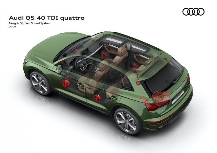 Audi Q5 2021 chính thức xuất hiện: sắc sảo, mạnh mẽ và đầy ấp công nghệ Audi Q5 2021 chính thức xuất hiện: sắc sảo, mạnh mẽ và đầy ấp công nghệ