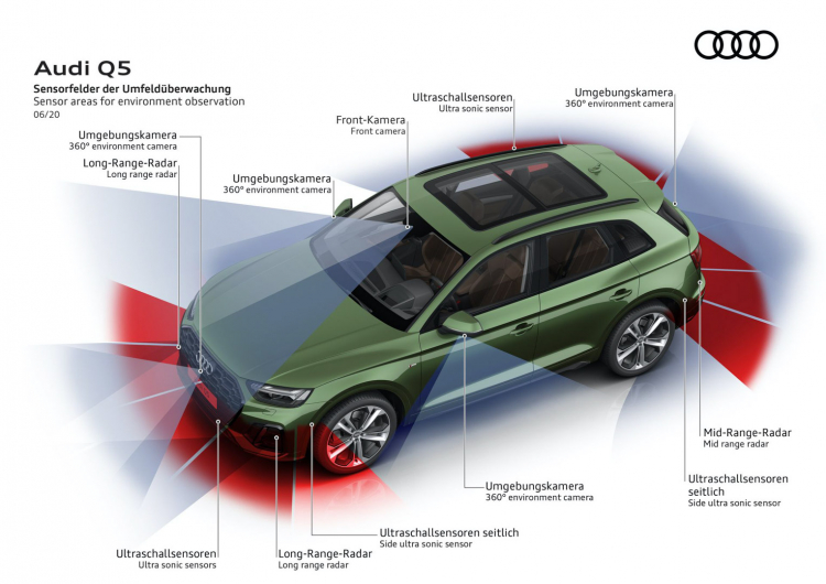 Audi Q5 2021 chính thức xuất hiện: sắc sảo, mạnh mẽ và đầy ấp công nghệ