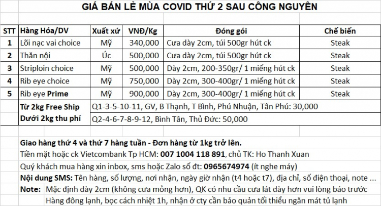 Thịt bò Prime ở VN mua chỗ nào mái anh