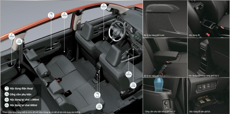 Suzuki XL7 hoàn toàn mới: SUV 7 chỗ mạnh mẽ, sẵn sàng cho khởi đầu mới Suzuki XL7 hoàn toàn mới: SUV 7 chỗ mạnh mẽ, sẵn sàng cho khởi đầu mới