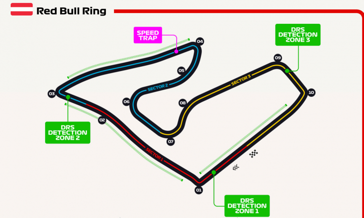 Highlight F1 2020 tại Red Bull Ring, Áo