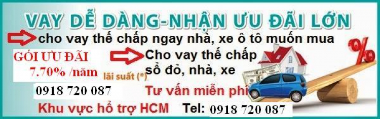 Thu nhập 25 triệu/tháng đã nên mua xe???