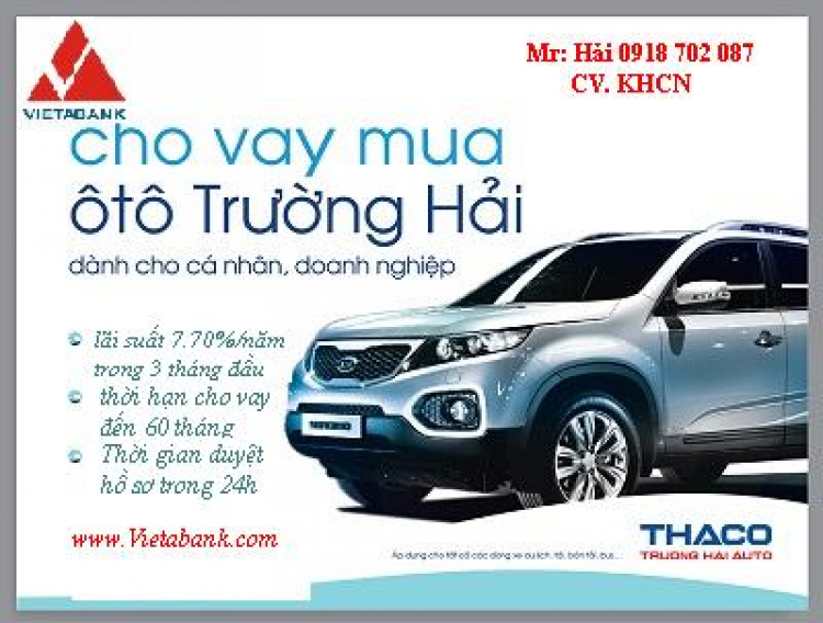 Thu nhập 25 triệu/tháng đã nên mua xe???