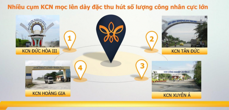 Mở bán dự án đất nền Hamilton Garden, tại Đức Hòa Long An, cách HCM chỉ 5p. Liên hệ 090 340 9884 Mở bán dự án đất nền Hamilton Garden, tại Đức Hòa Long An, cách HCM chỉ 5p. Liên hệ 090 340 9884