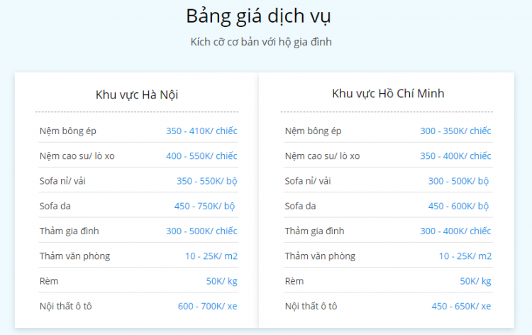 Vệ sinh nệm cao su ! các bác sử dụng dịch vụ nào? xin chia sẻ ! Vệ sinh nệm cao su ! các bác sử dụng dịch vụ nào? xin chia sẻ !