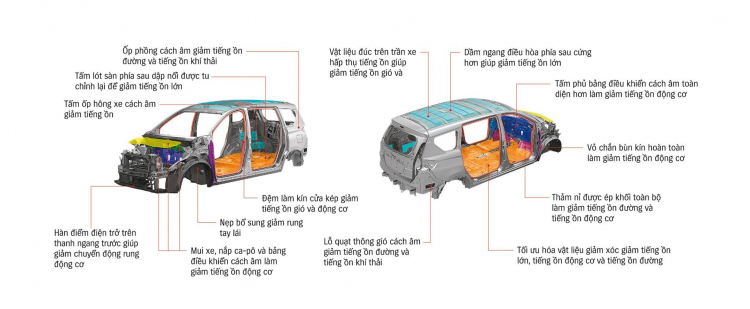 Suzuki XL7 chính thức ra mắt, hứa hẹn soán ngôi vương trong phân khúc SUV 7 chỗ