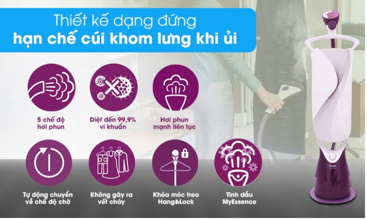 Máy lạnh - Điện lạnh - Điện gia dụng - Kho lạnh