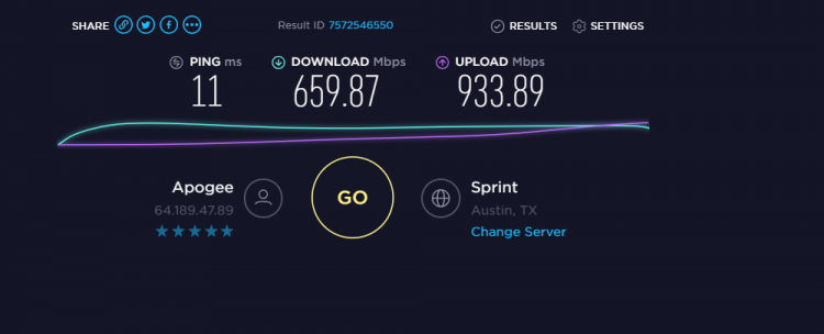 Internet Viettel dạo này tốt quá các anh nhẩy. Internet Viettel dạo này tốt quá các anh nhẩy.