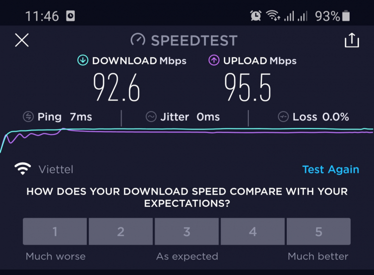 Internet Viettel dạo này tốt quá các anh nhẩy. Internet Viettel dạo này tốt quá các anh nhẩy.