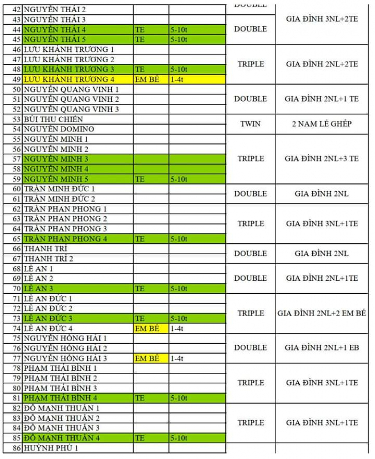 Caravan GVC -Thông báo số 1 - Grandis đam mê vượt thời gian 7-2020