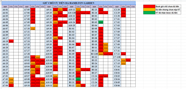 Cần Bán Gấp dat nen duc hòa long an 784tr/nền