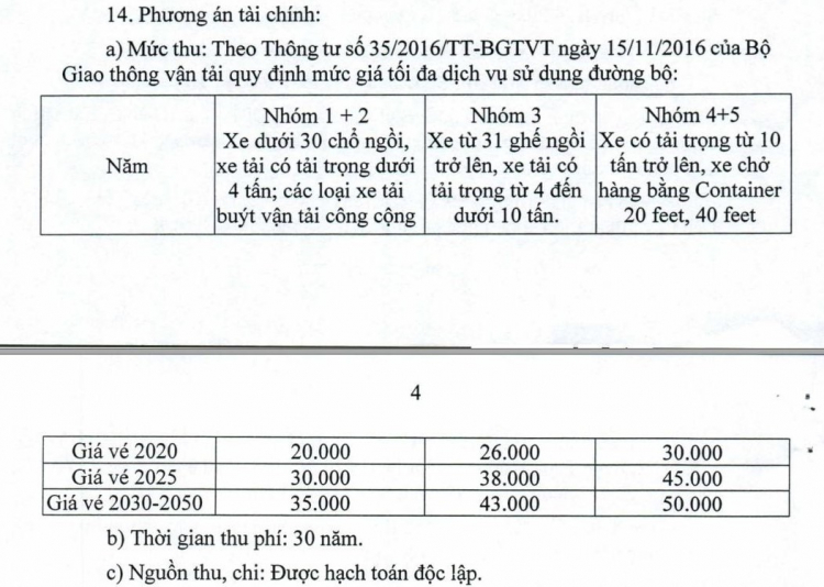 Bình Dương muốn đặt trạm thu phí trên đường kết nối các khu công nghiệp