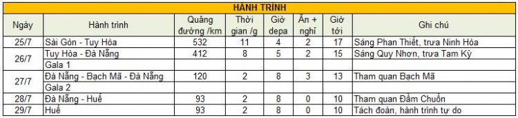 OFF BA MIỀN 2020 - PREVIA – BA MƯƠI NĂM HUYỀN THOẠI