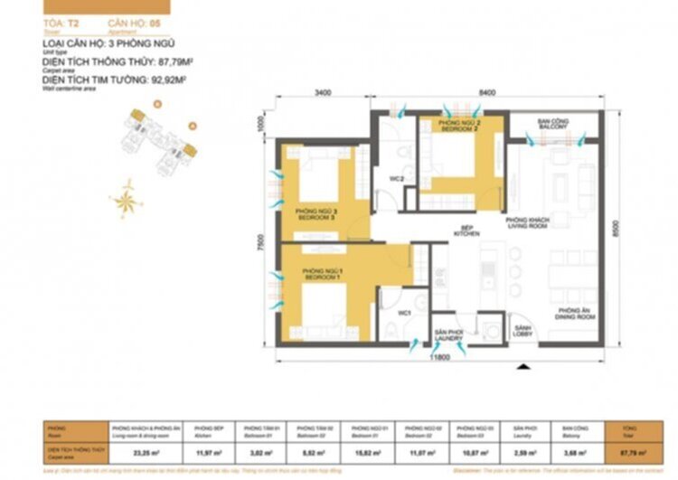 Cập nhập tiến độ MetroPolis Thảo điền - Masteri