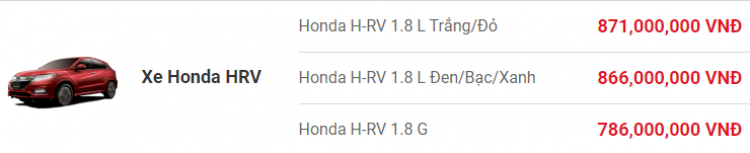 Kia Seltos ra mắt tại Việt Nam: giá từ 589 triệu, cạnh tranh quyết liệt với Kona và EcoSport Kia Seltos ra mắt tại Việt Nam: giá từ 589 triệu, cạnh tranh quyết liệt với Kona và EcoSport