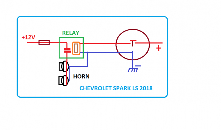 Chevrolet Spark LS 2018