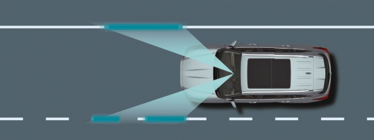 Những công nghệ an toàn nào sẽ có mặt trên Corolla Cross?