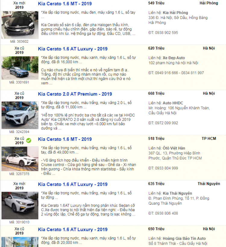 Honda CR-V có giữ giá trong phân khúc CUV 5 và 5+2 tại Việt Nam? Honda CR-V có giữ giá trong phân khúc CUV 5 và 5+2 tại Việt Nam?