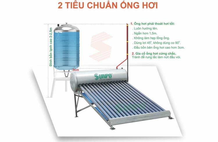 Tư vấn bơm nước bể chứa lên bình Thái Dương Năng