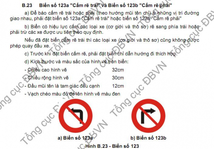 tiểu đảo và tín hiệu đèn ??? tiểu đảo và tín hiệu đèn ???