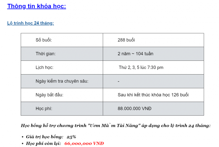 Học Anh văn online ?