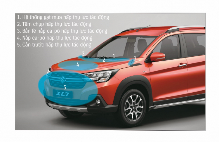 XL7 hoàn toàn mới: Chiếc SUV 7 chỗ hoàn hảo cho gia đình Việt