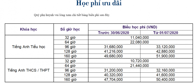 Trung tâm Yola hay...?