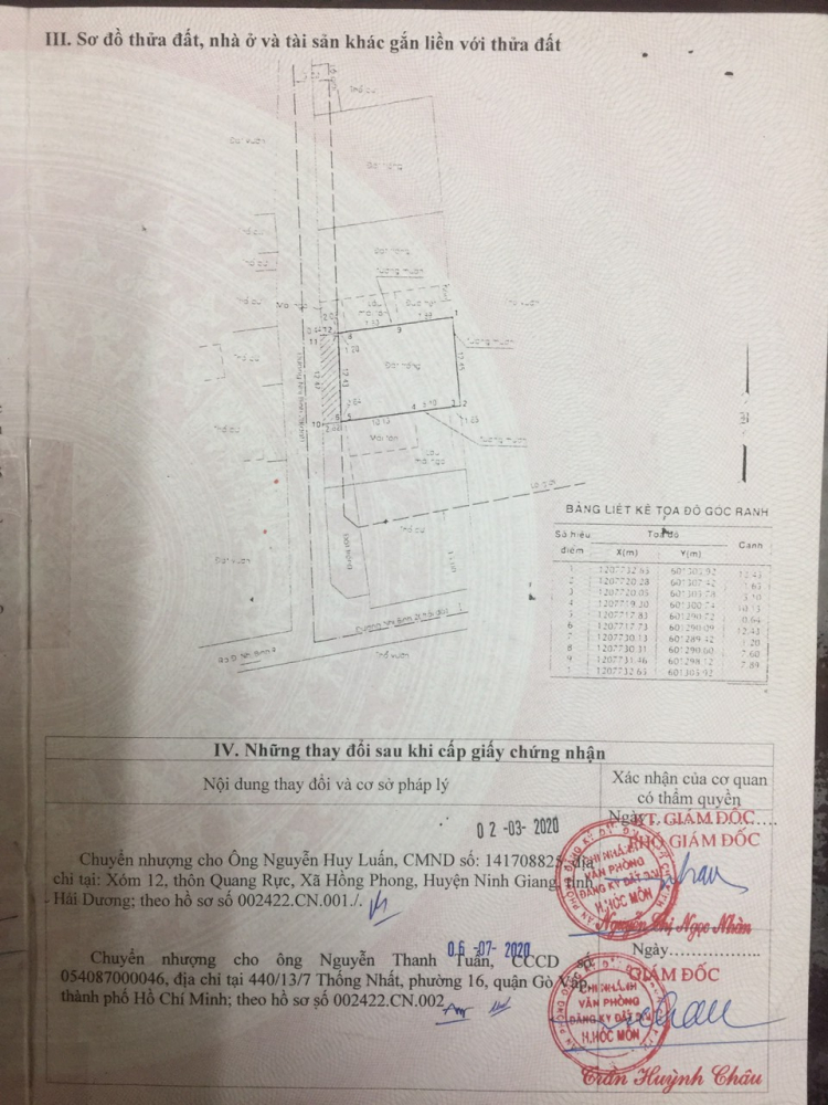Giải đáp thắc mắc thủ tục giấy tờ nhà đất Giải đáp thắc mắc thủ tục giấy tờ nhà đất