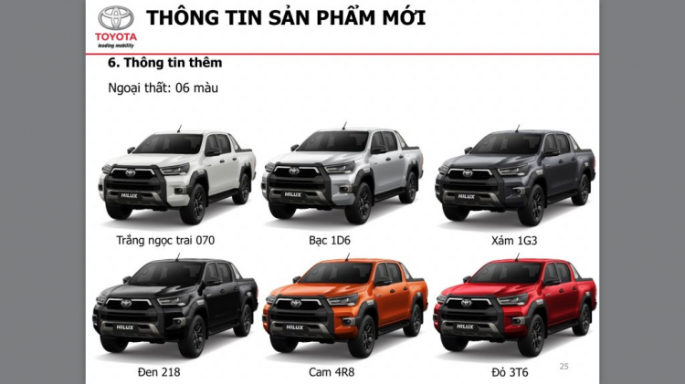 Toyota Hilux 2021 cập bến Malaysia, sắp về Việt Nam