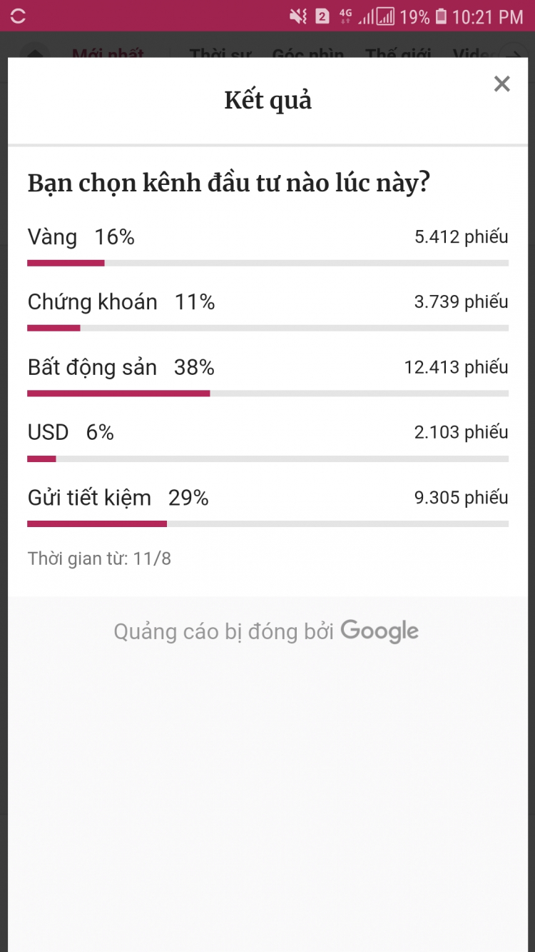 2020 liệu có còn cơ hội cho dân lướt sóng bds !!! 2020 liệu có còn cơ hội cho dân lướt sóng bds !!!