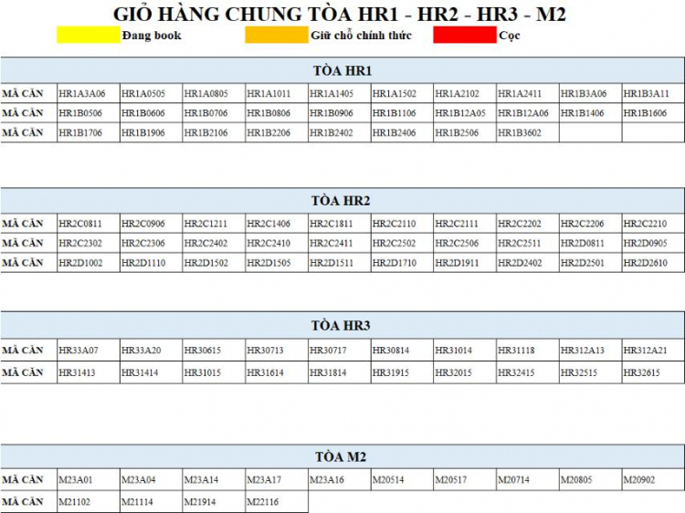Eco Green Sài Gòn quận 7 Eco Green Sài Gòn quận 7