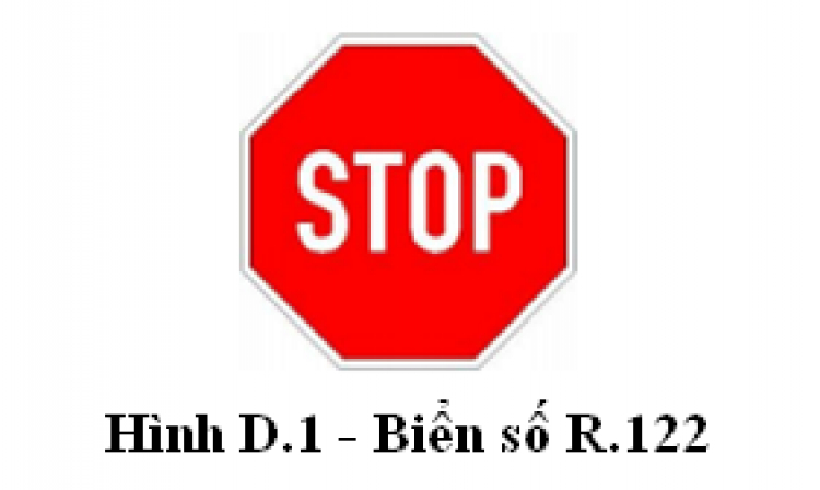 Các loại biển hiệu lệnh và ý nghĩa của từng loại Các loại biển hiệu lệnh và ý nghĩa của từng loại