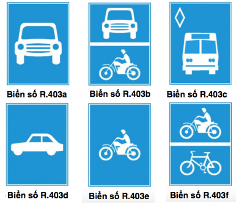 Các loại biển hiệu lệnh và ý nghĩa của từng loại Các loại biển hiệu lệnh và ý nghĩa của từng loại