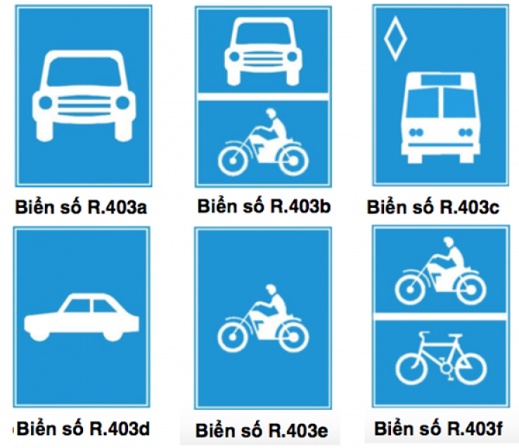 Các loại biển hiệu lệnh và ý nghĩa của từng loại