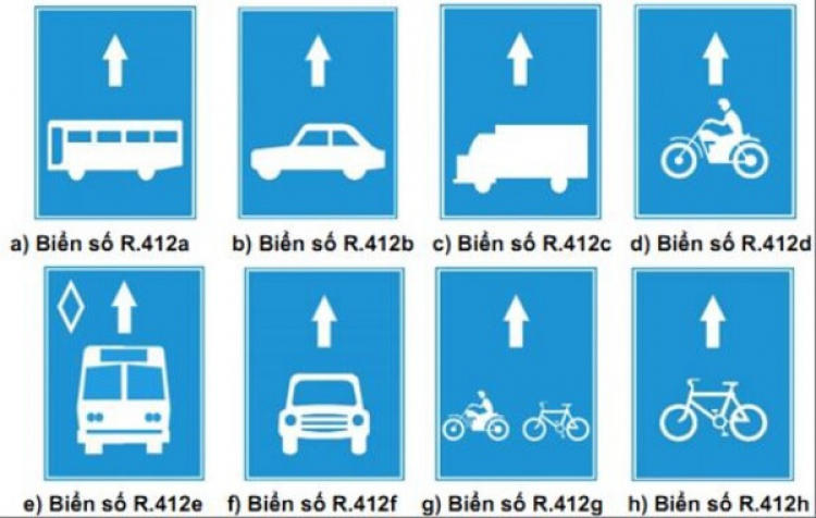 Các loại biển hiệu lệnh và ý nghĩa của từng loại Các loại biển hiệu lệnh và ý nghĩa của từng loại