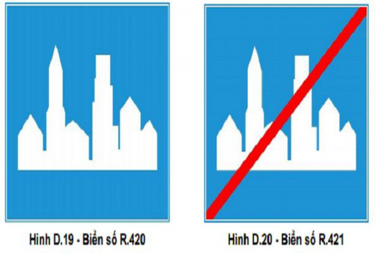 Các loại biển hiệu lệnh và ý nghĩa của từng loại