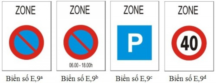 Các loại biển hiệu lệnh và ý nghĩa của từng loại