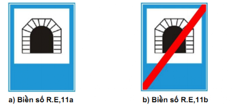 Các loại biển hiệu lệnh và ý nghĩa của từng loại Các loại biển hiệu lệnh và ý nghĩa của từng loại