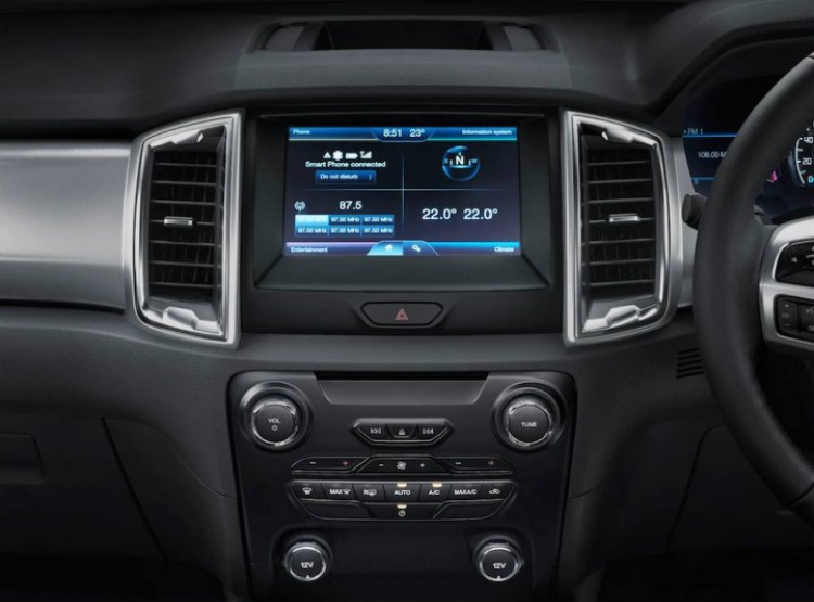 [Video Clip] Cận cảnh Ford Ranger 2015 và các công nghệ mới